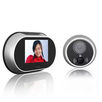 Video Peephole