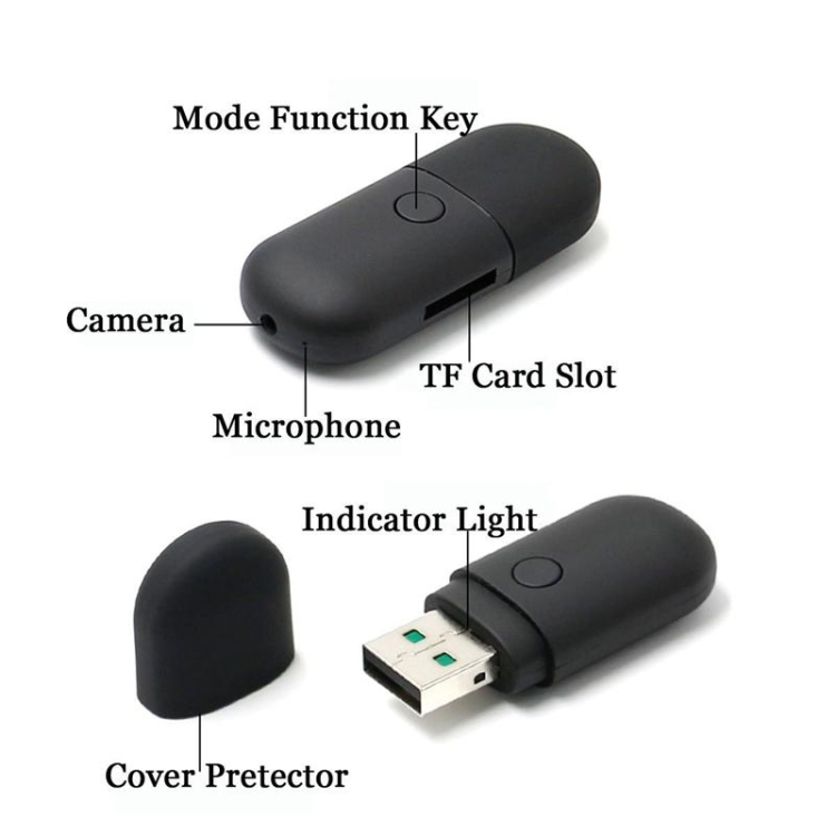 USB Mini DV Camera ⋆ Mitzen Electric Canada